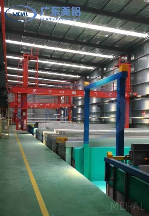 Latest company case about 2000T/M  NEW ANODIZING PRODUCTION LINE  IN Cambodia
