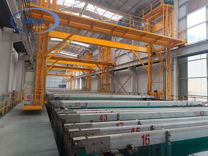 500T/Month Automated Aluminum Anodizing Equipment