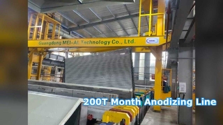 Are you still looking for anodizing line ?