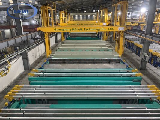 Guter Preis 2000 T/M Kapazität Grüne effiziente Anodisierung Produktionslinie für 6061 6063 7075 Aluminiumlegierungen Online