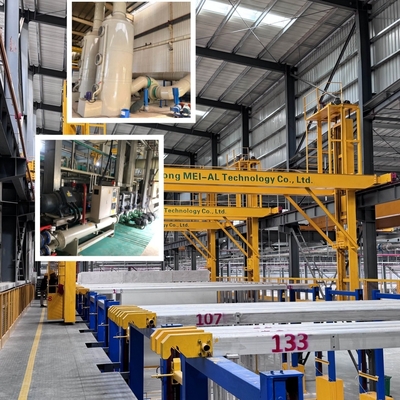 Customized 500T/M anodizing line for high-end door and window profiles