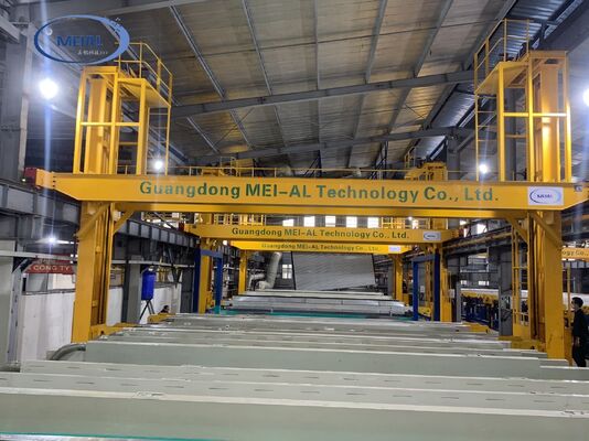 Good price 2000T/M Green Efficient Customizable Aluminum Anodizing Production Line for Solar Frames online