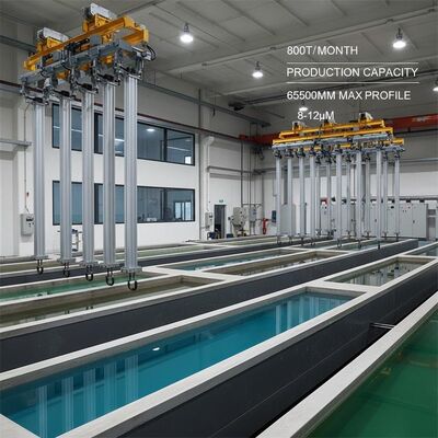 Bon prix 1000A équipement de ligne d'anodisation avec contrôle PLC IEC et temps de lixiviation réglable pour une coloration uniforme en ligne